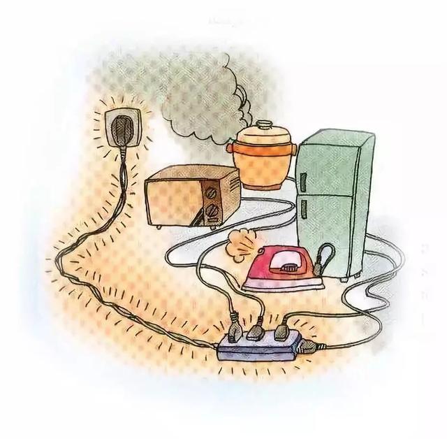 預(yù)防火災(zāi),從身邊做起!謹(jǐn)記家庭防火常識(shí)!